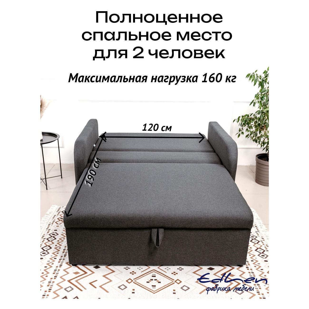 Диван EDLEN мини комфорт