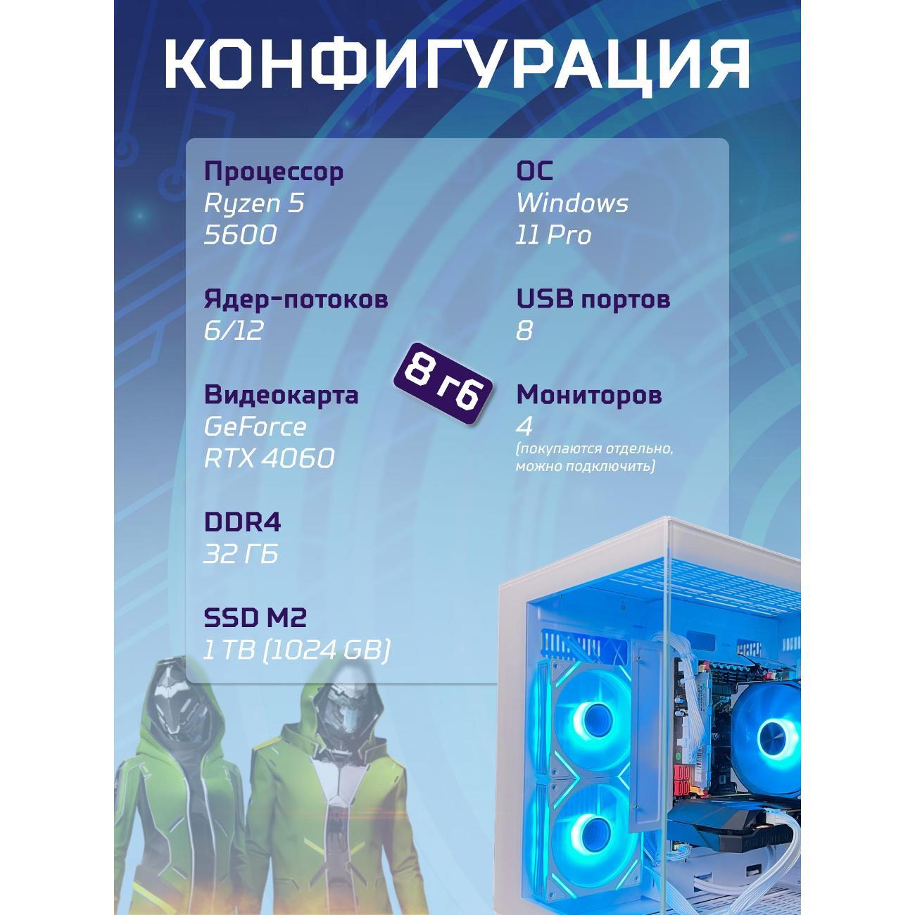 Системный блок БиГ! Комп Sky White 4060 - W11 a52056.2p