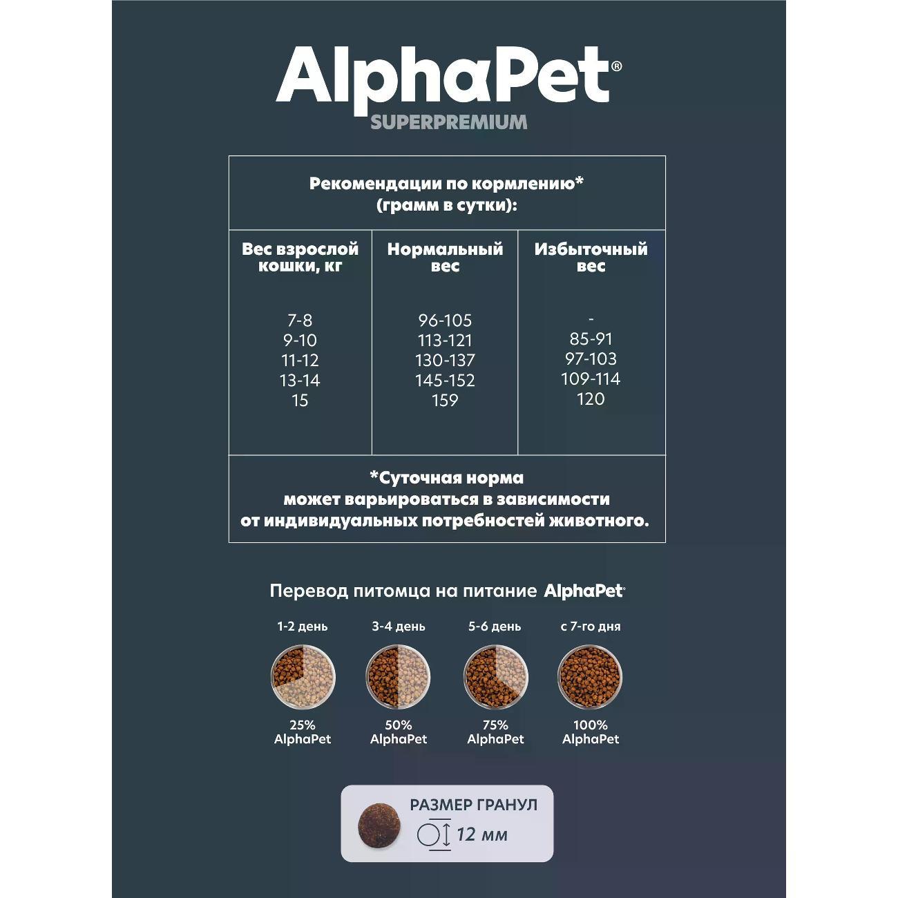 Корм сухой AlphaPet Superpremium 7 кг