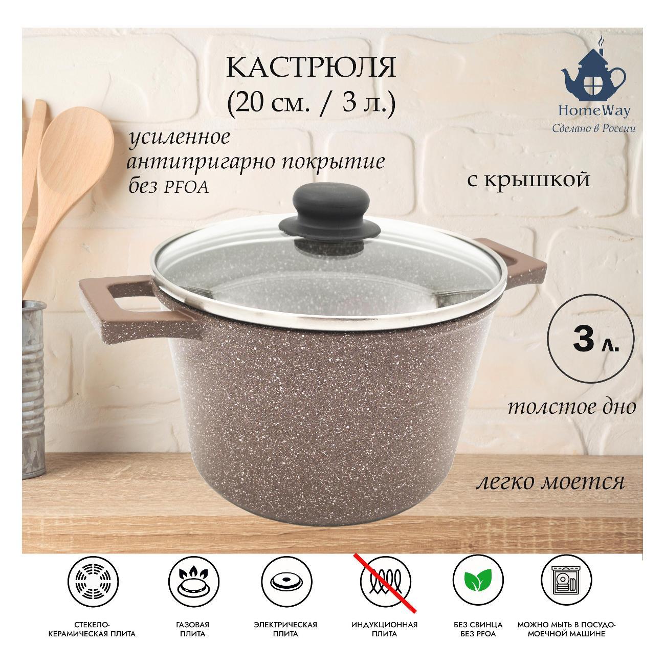 Кастрюля HomeWay МОККО