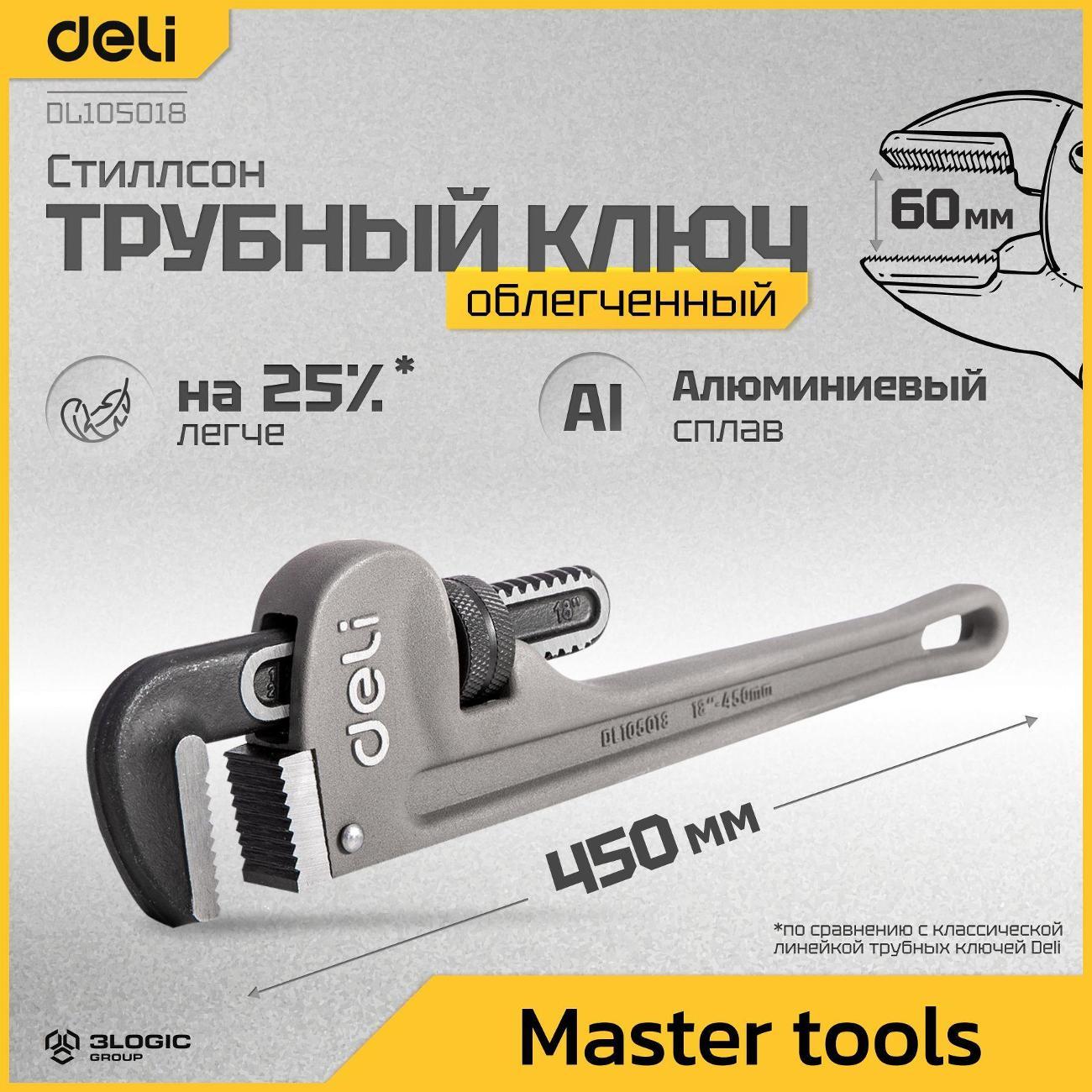 Ключ трубный Deli Tools DL105018 фото