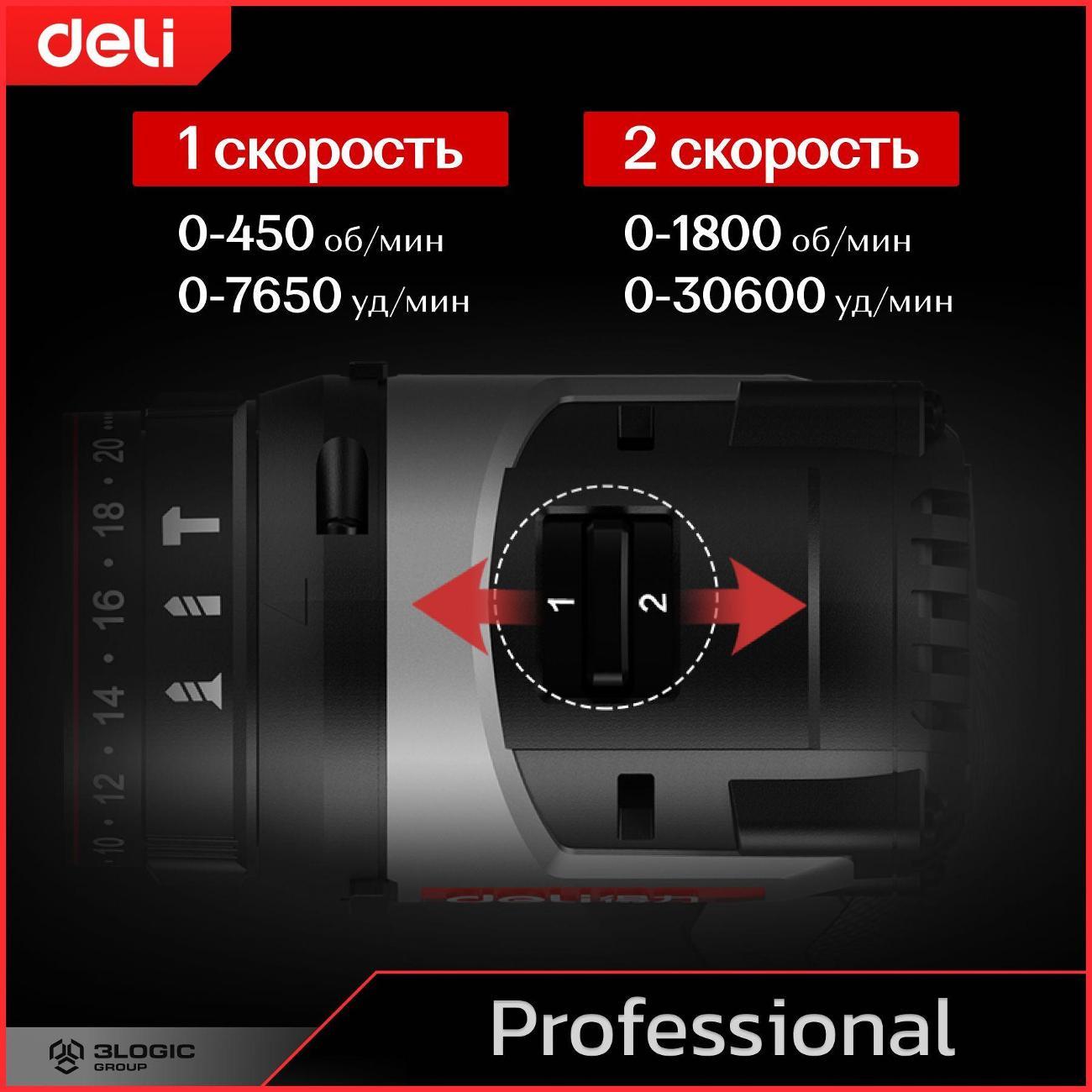 Дрель-шуруповерт Deli Tools DECZ161D2