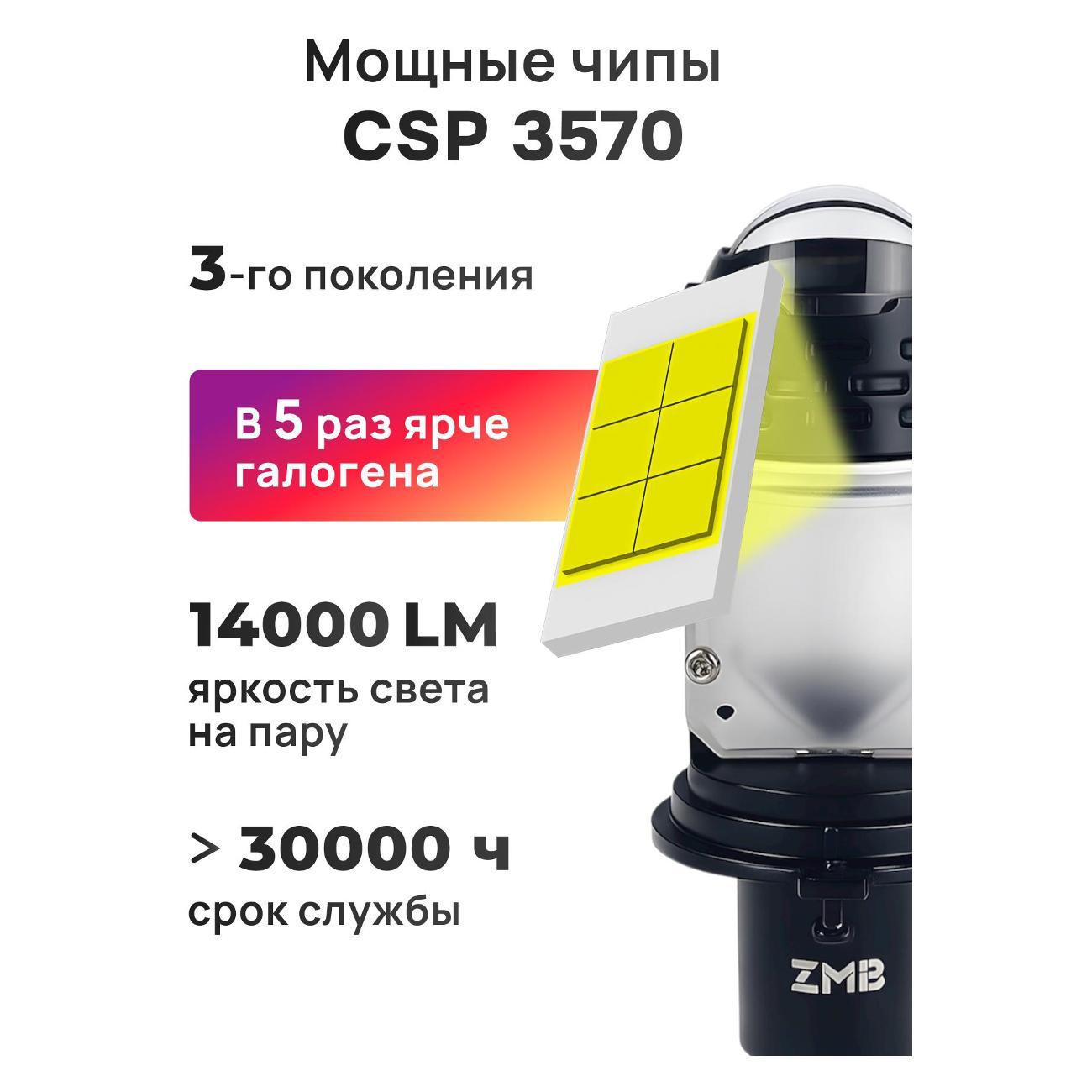 Лампа автомобильная ZMB Лампы светодиодные автомобильные ZMB, мини-линзы, H4, холодный белый свет, 100 Вт, 2 шт
