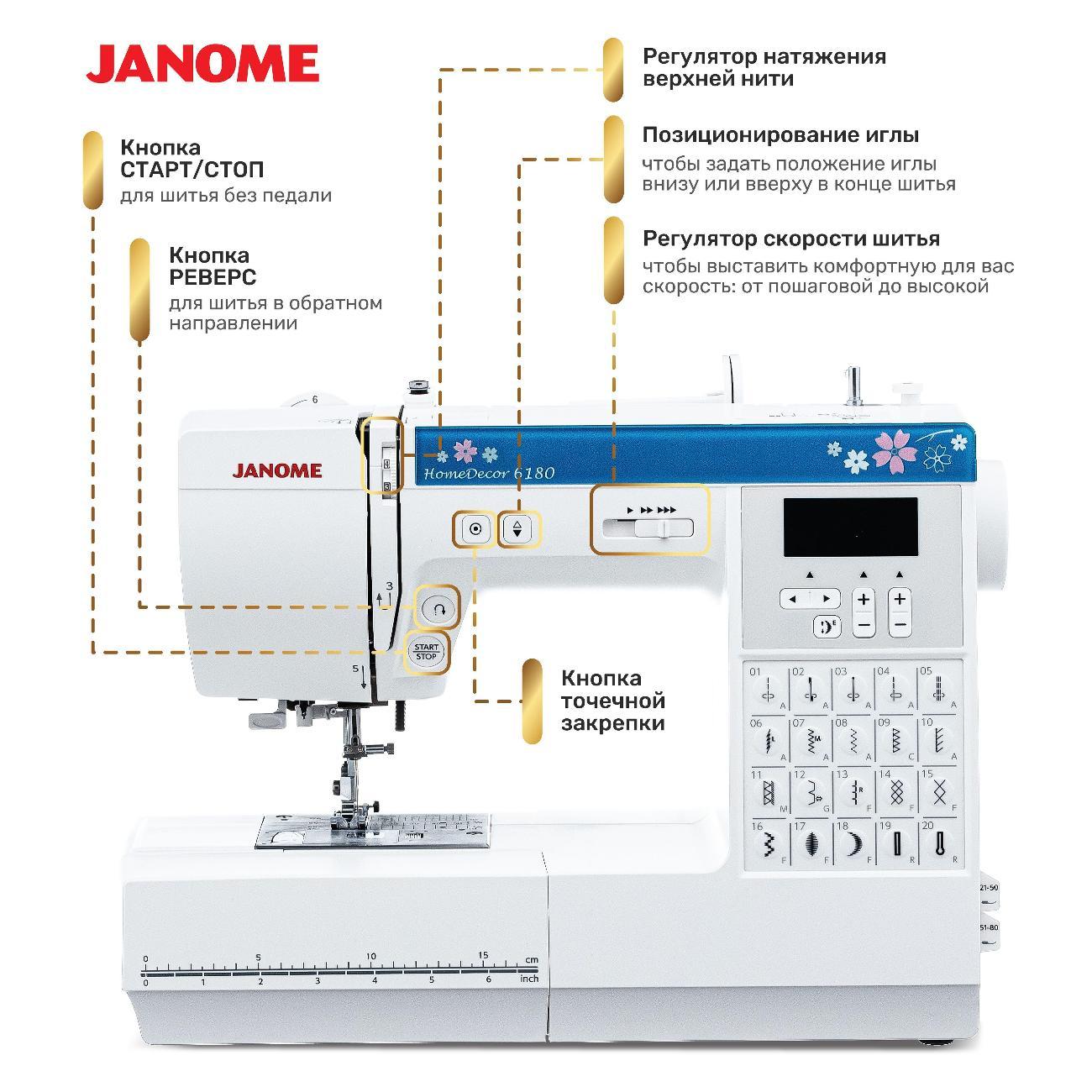 Швейная машина Janome HD6180