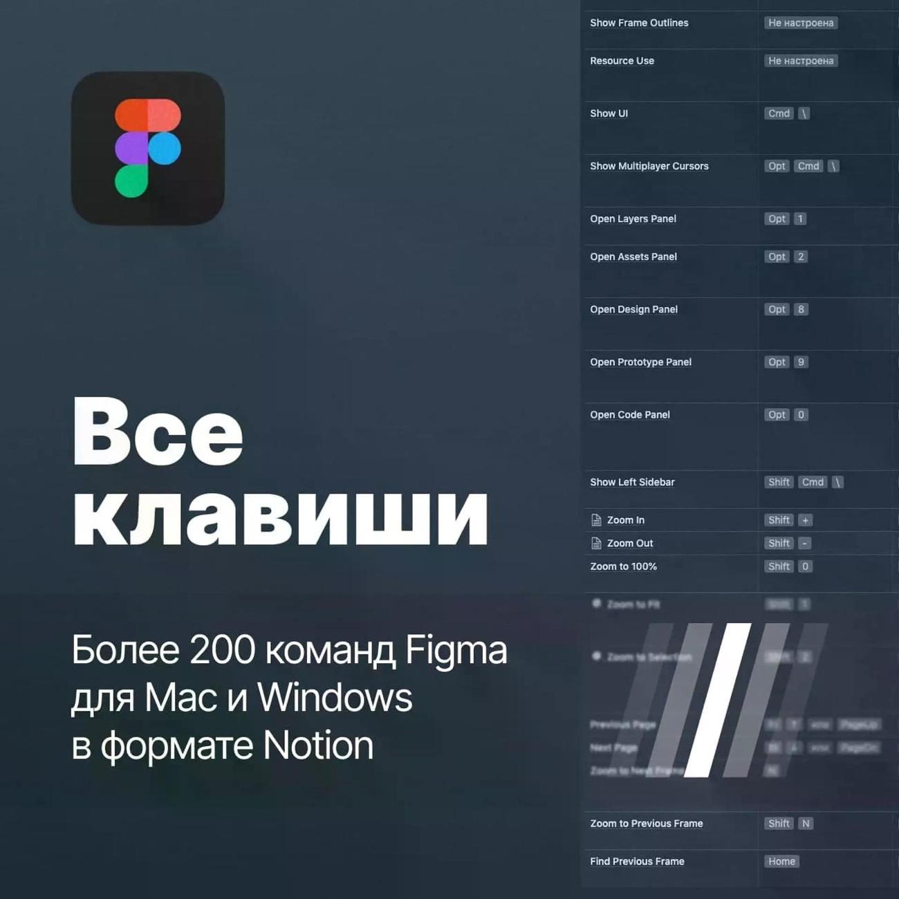 Программное обеспечение (компьютеры) Figma Figma Pro 2026 2pk 24 мес