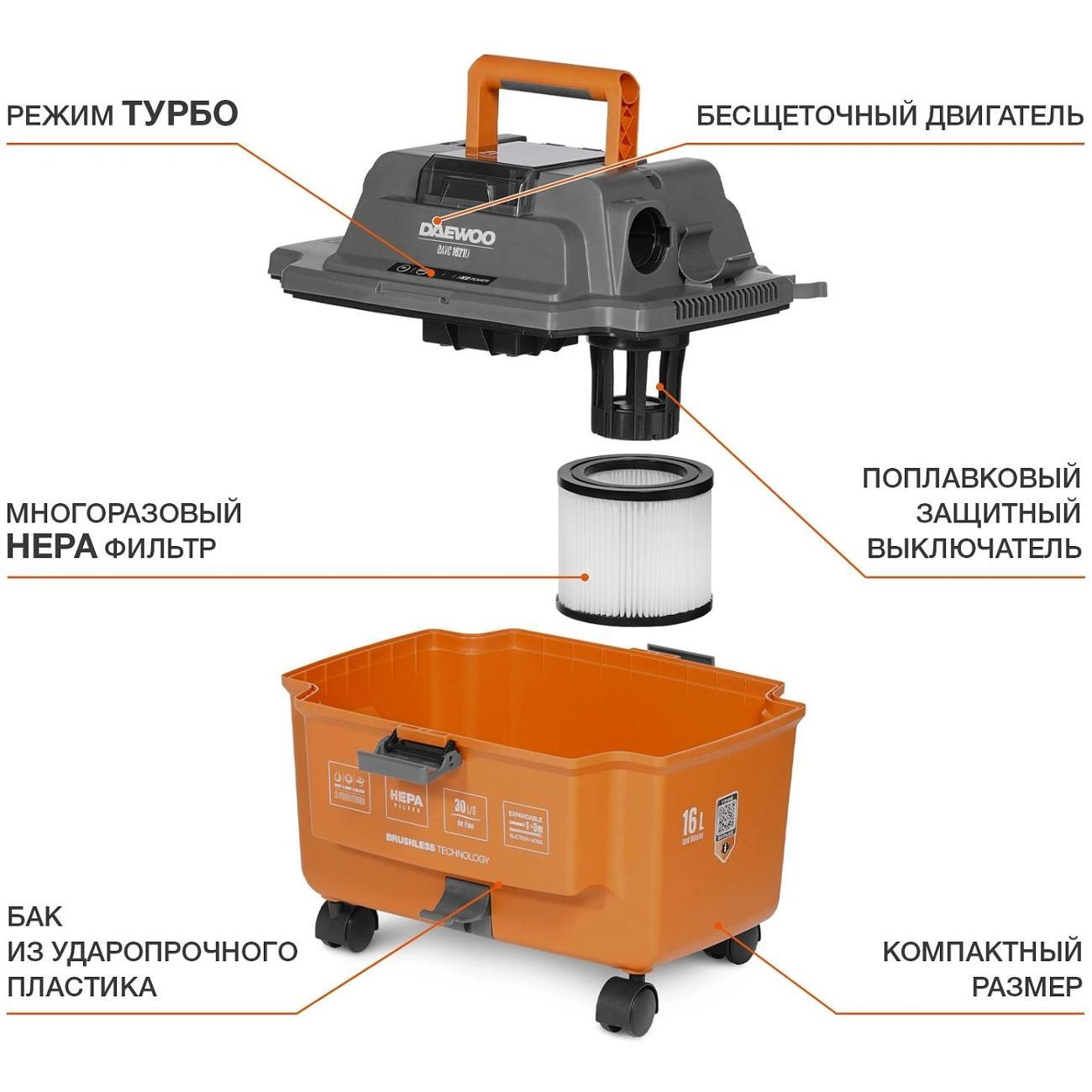 Пылесос строительный DAEWOO DAVC 1621LI SET