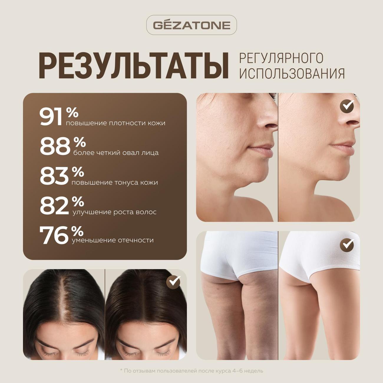 Массажер для тела Gezatone HS590