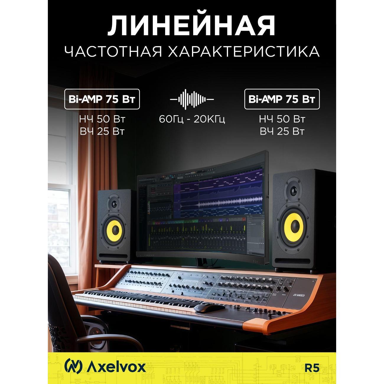 Студийный монитор Axelvox R5 ,  Активная акустическая система 60Гц-20кГц, SPL 106 дБ, 75W RMS, входы: XLR, RCA, TRS