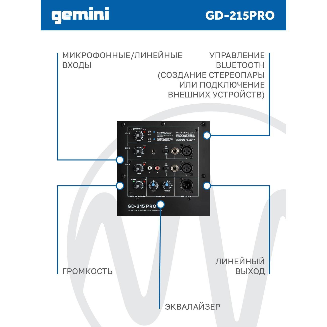 Прочий аксессуар для аудиотехники Gemini акустика