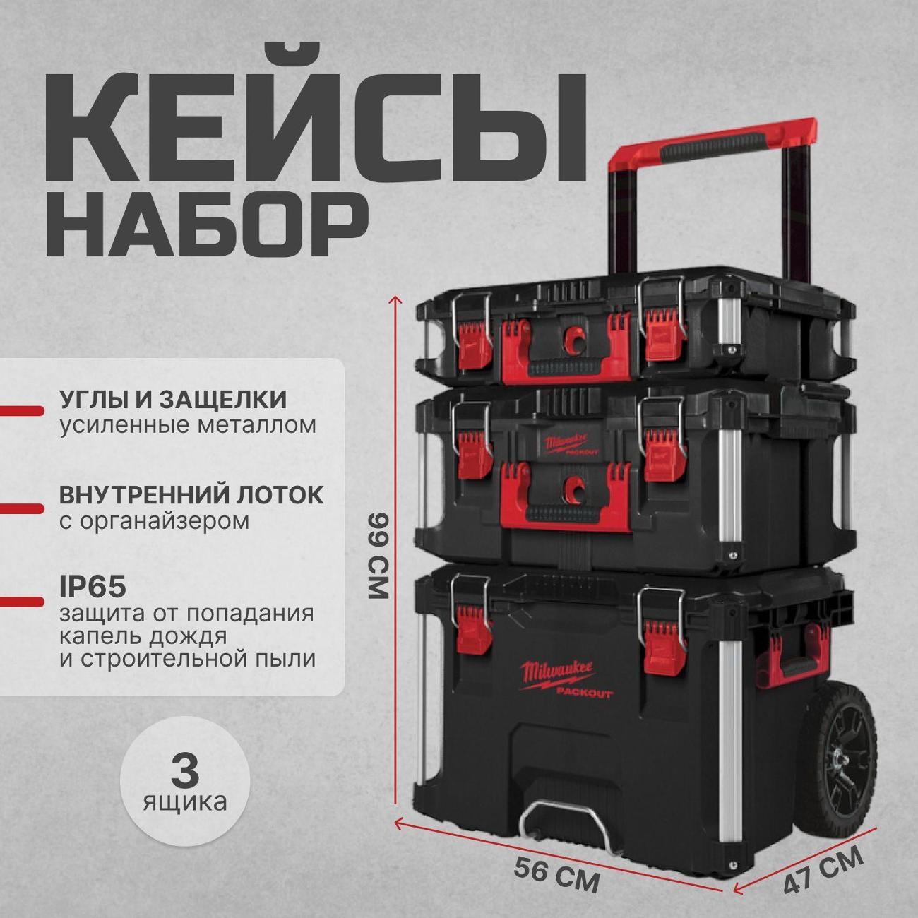 Ящик для хранения инструмента Milwaukee 4932464244