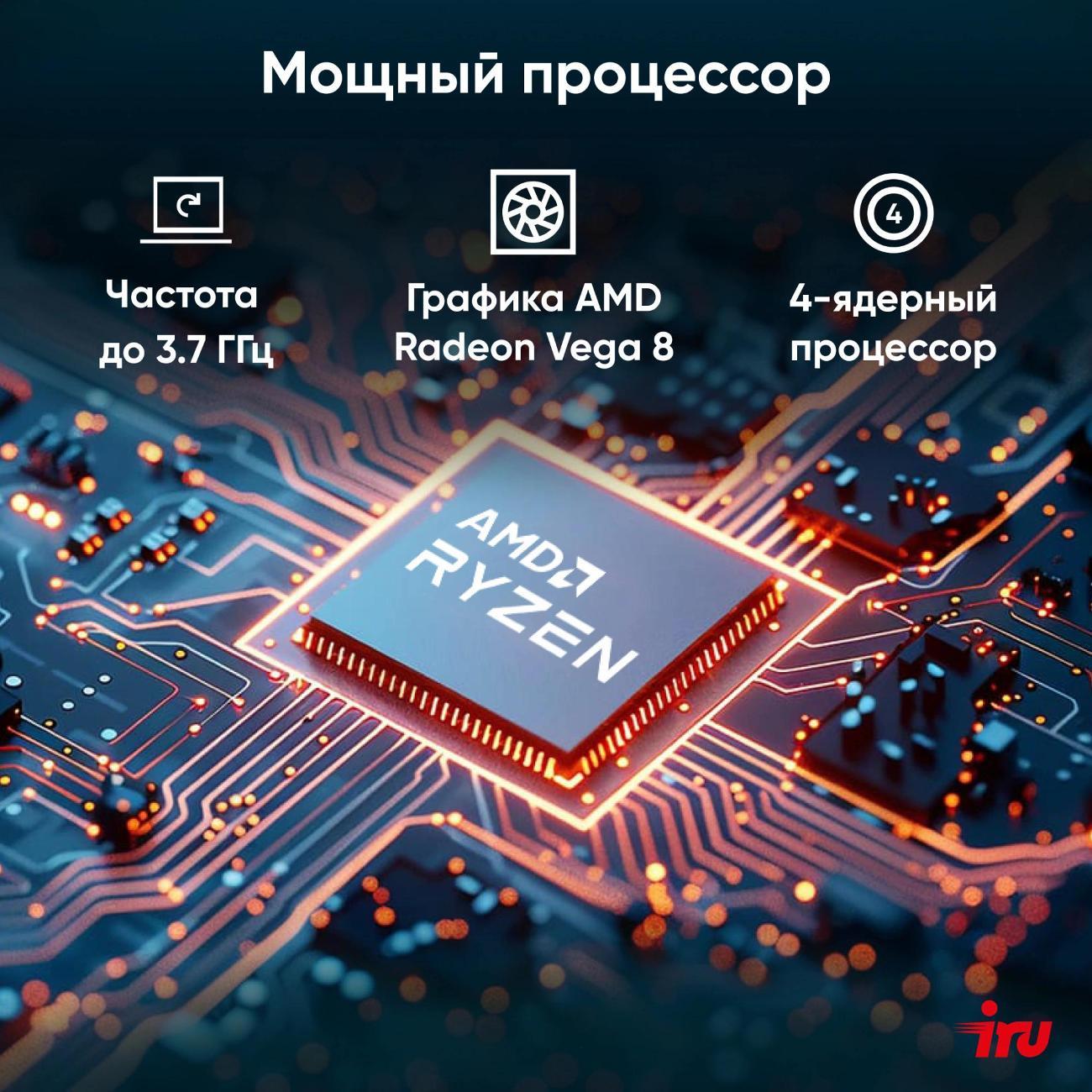 Компьютер-моноблок IRU 2105029