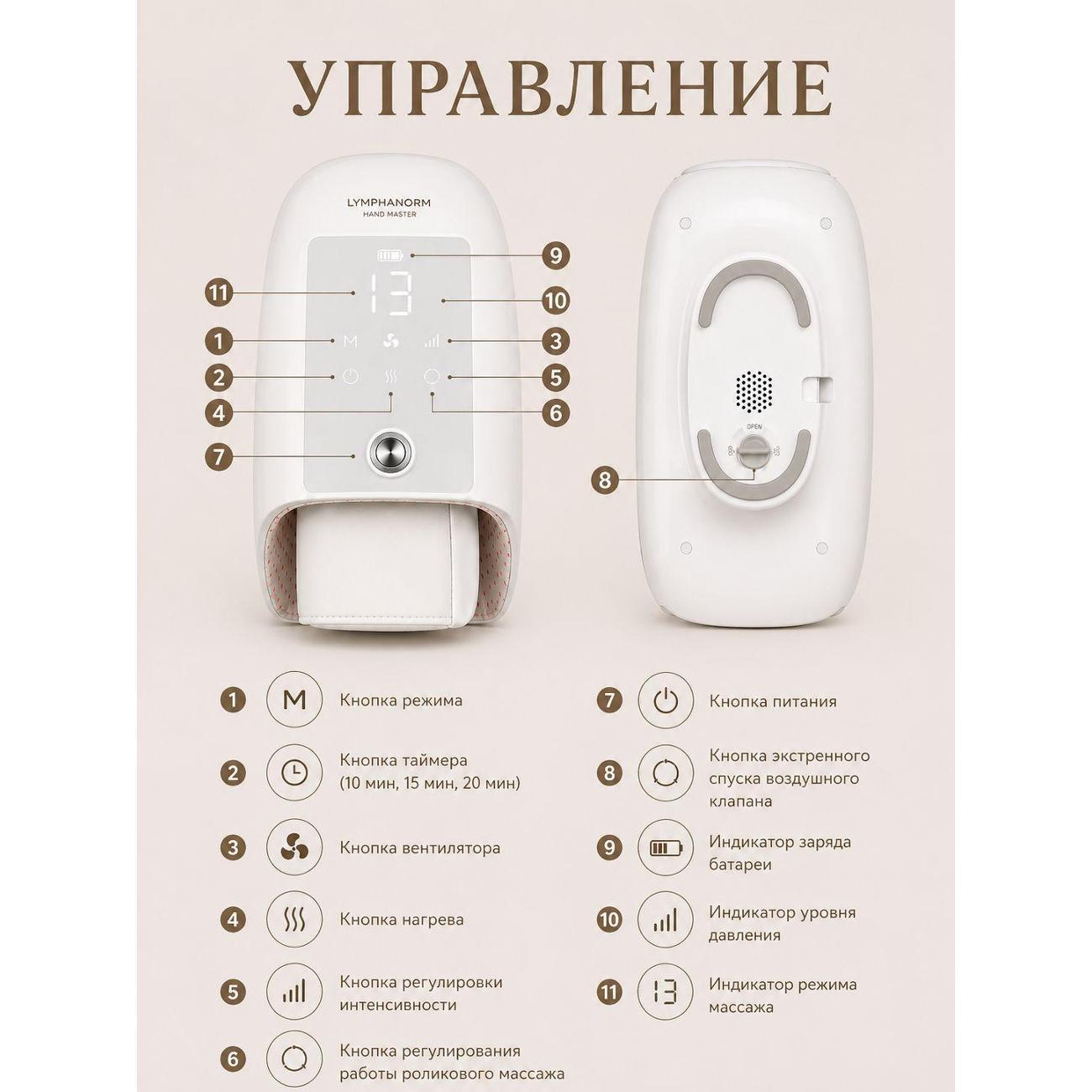 Массажер для головы механический LymphaNorm 019dc1ce0b547064aaa2b746adee7fc3