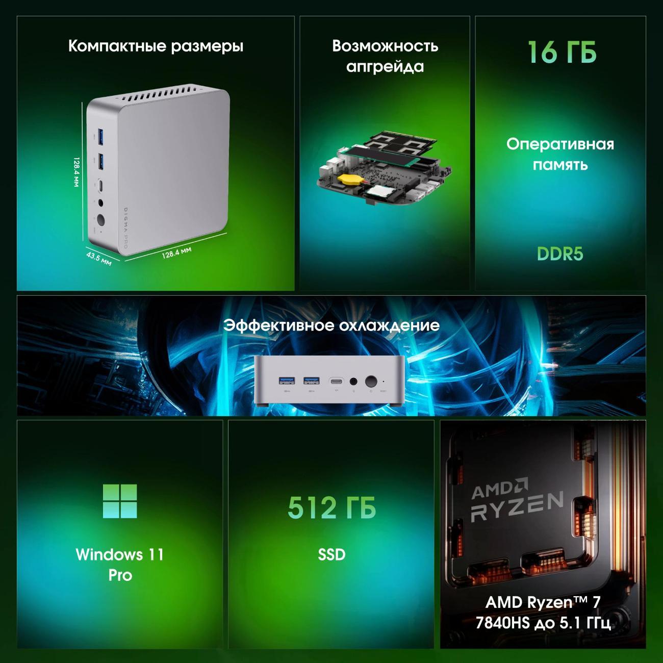 Системный блок DIGMA PRO Minimax X5 (DPR7-ADXW01)