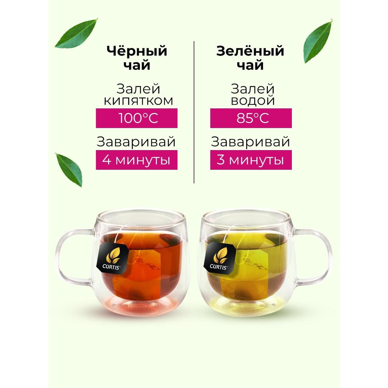 ЧАЙ Curtis Colour tea set