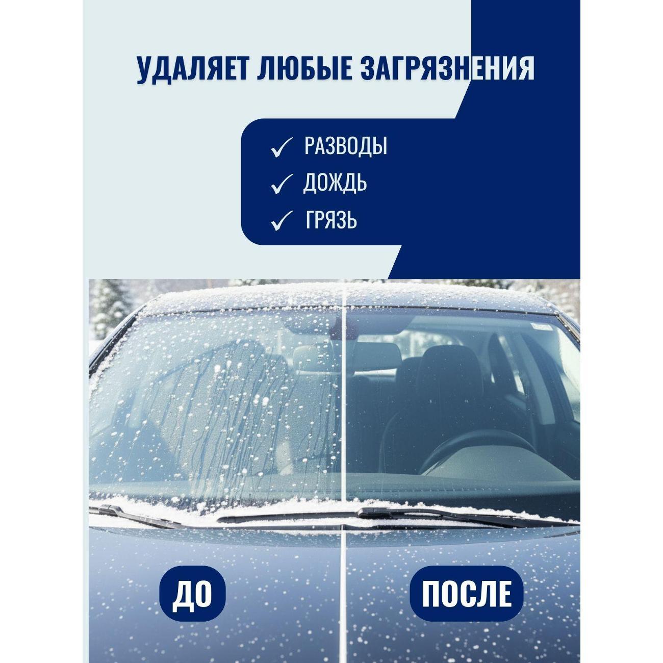 Стеклоомывающая жидкость Капля Свежести омывайка