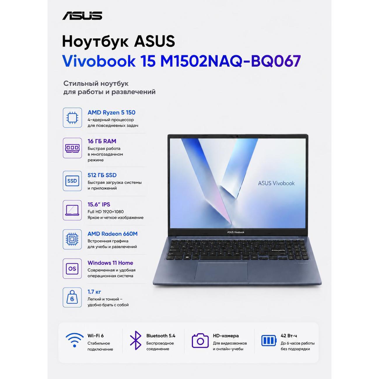 Ноутбук Asus Vivobook 15 M1502NAQ-BQ067
