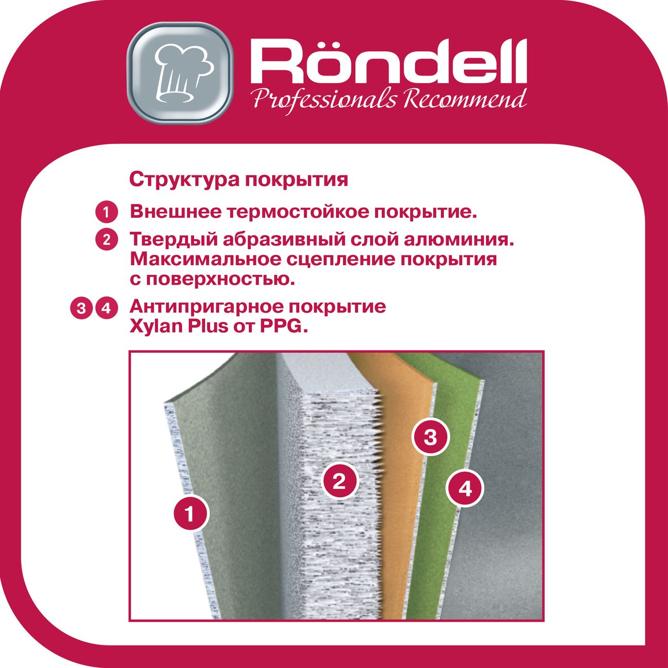 Сковорода-вок Rondell RDA-1142 Casual 28x8см