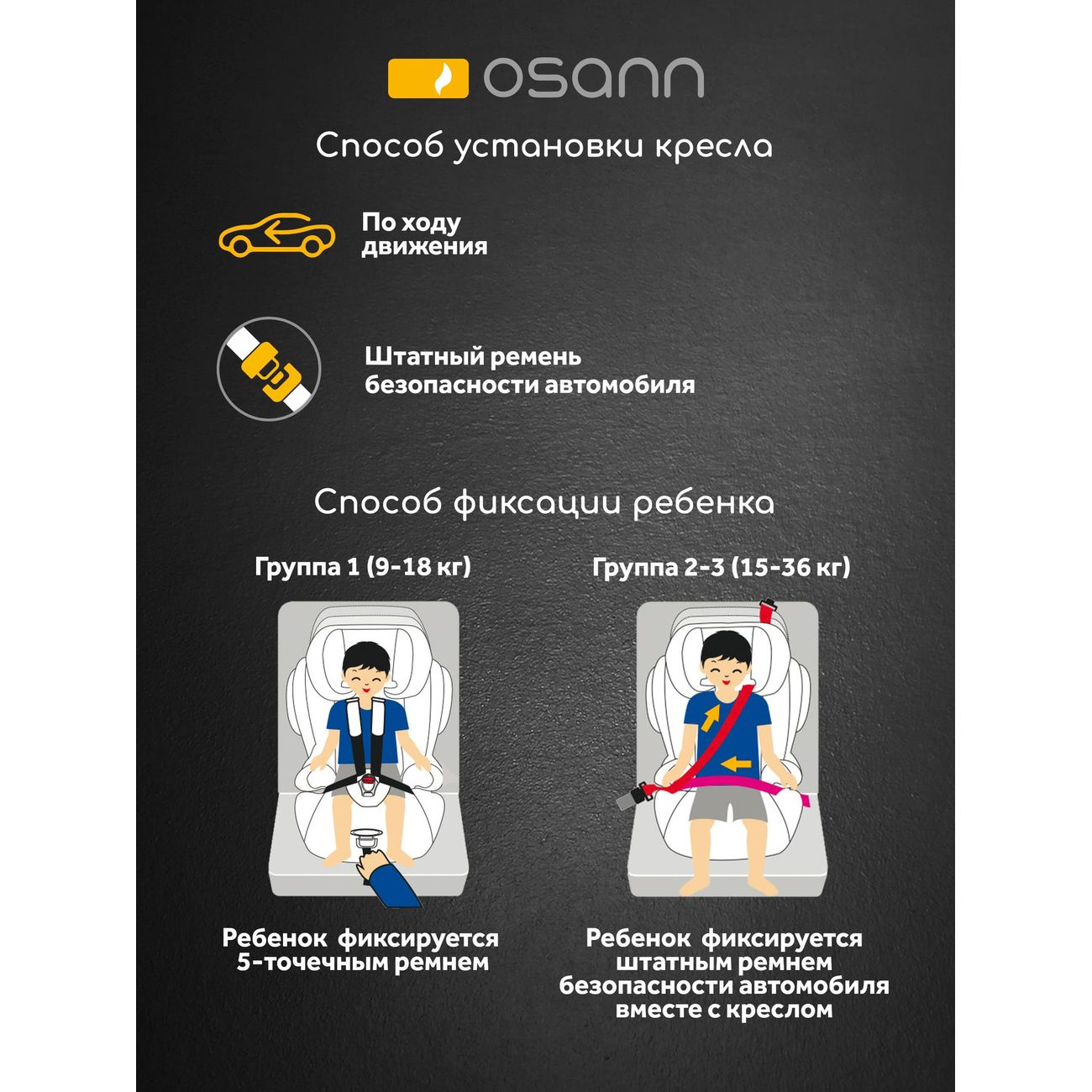 Детское автокресло Osann Flux Plus (ru102-137-252)