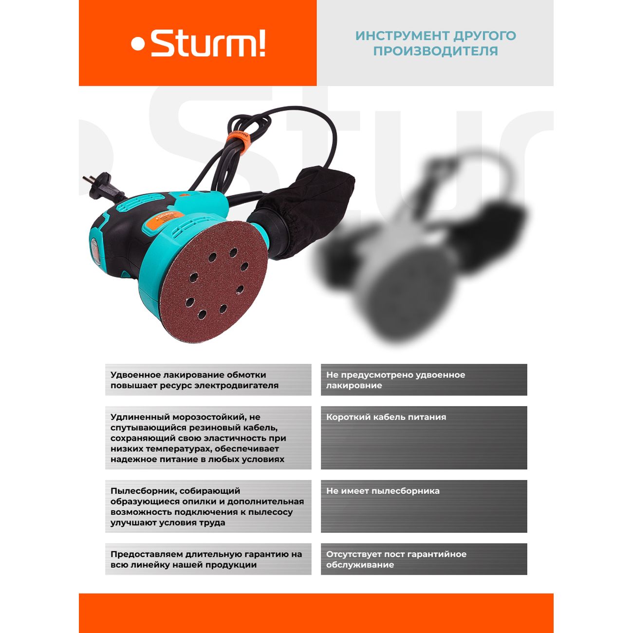 Шлифмашинка эксцентриковая Sturm! OS8135R