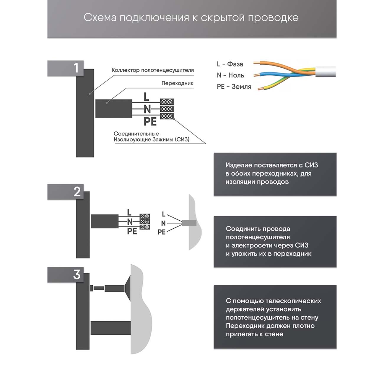 Полотенцесушитель Indigo Line Trinity LСLTE100-50BRRt, черный муар