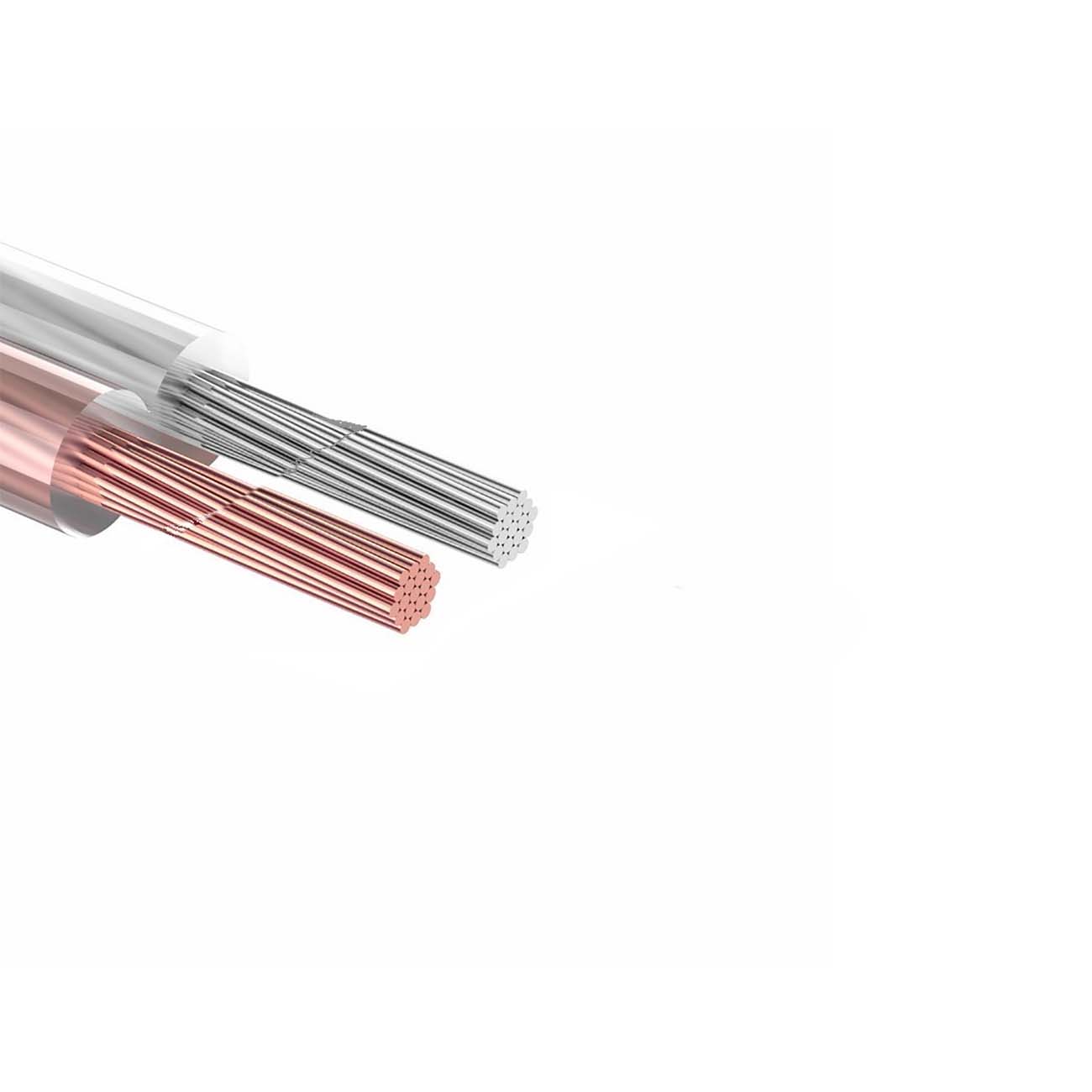 Кабель Rexant 2х2.5мм, прозрачный, 10м (01-6308-10, 5шт.)