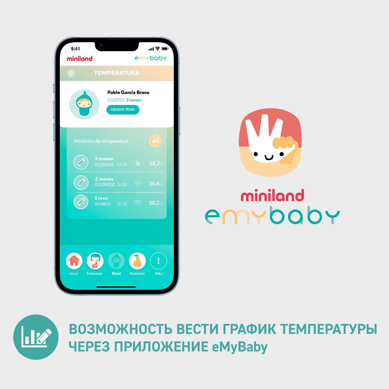 Термометр детский Miniland Thermosense (89212)