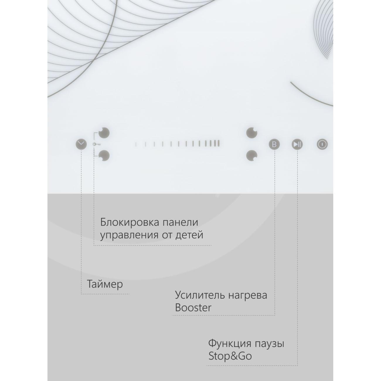 Встраиваемая индукционная панель независимая Krona Meridiana 60 WH