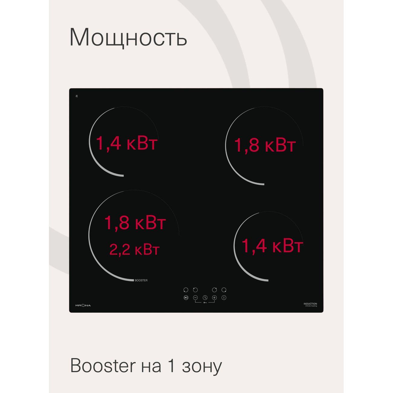 Встраиваемая индукционная панель независимая Krona Storno 60 BL