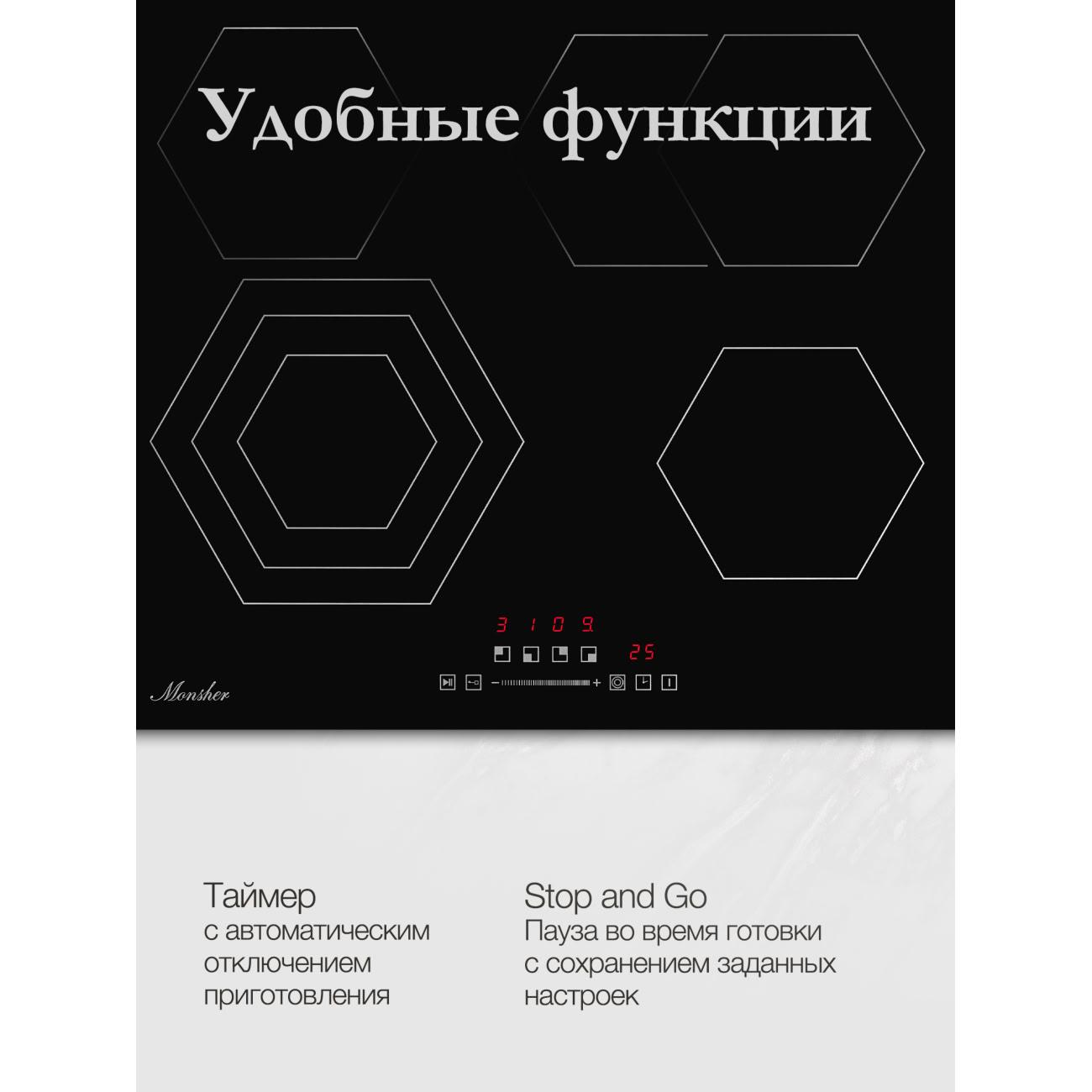 Встраиваемая электрическая панель Monsher MHE 6019 (76213)