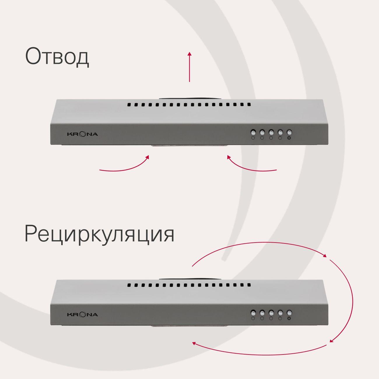 Вытяжка плоская Krona Jessica Slim 500 ME PB