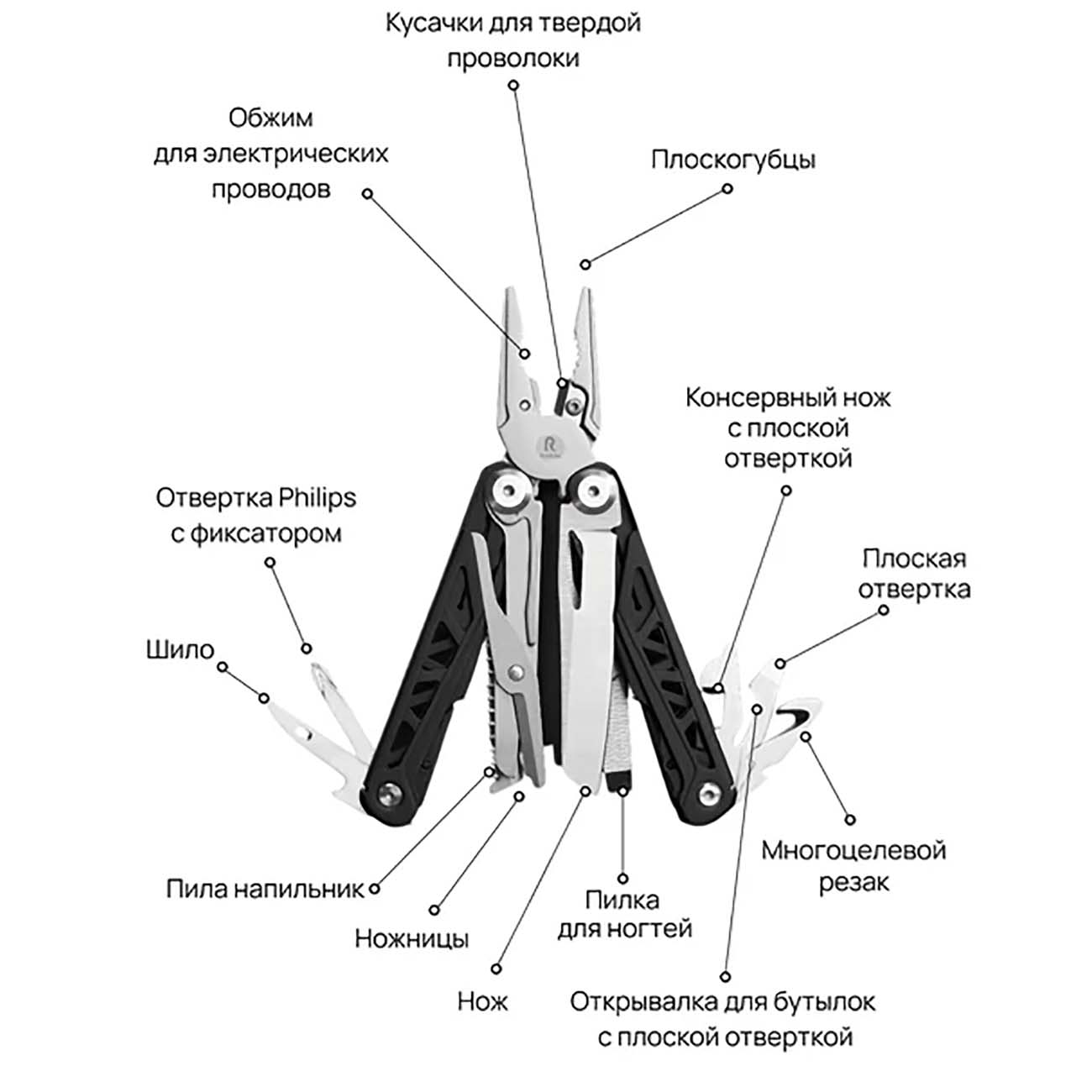 Мультитул RoadLike RL9 13в1 (368213)