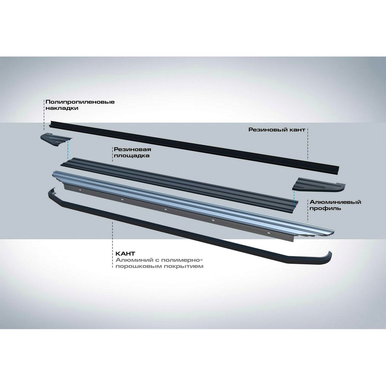 Порог Rival RIVAL, HYUNDAI Tucson 2021+,HYUNDAI Sant