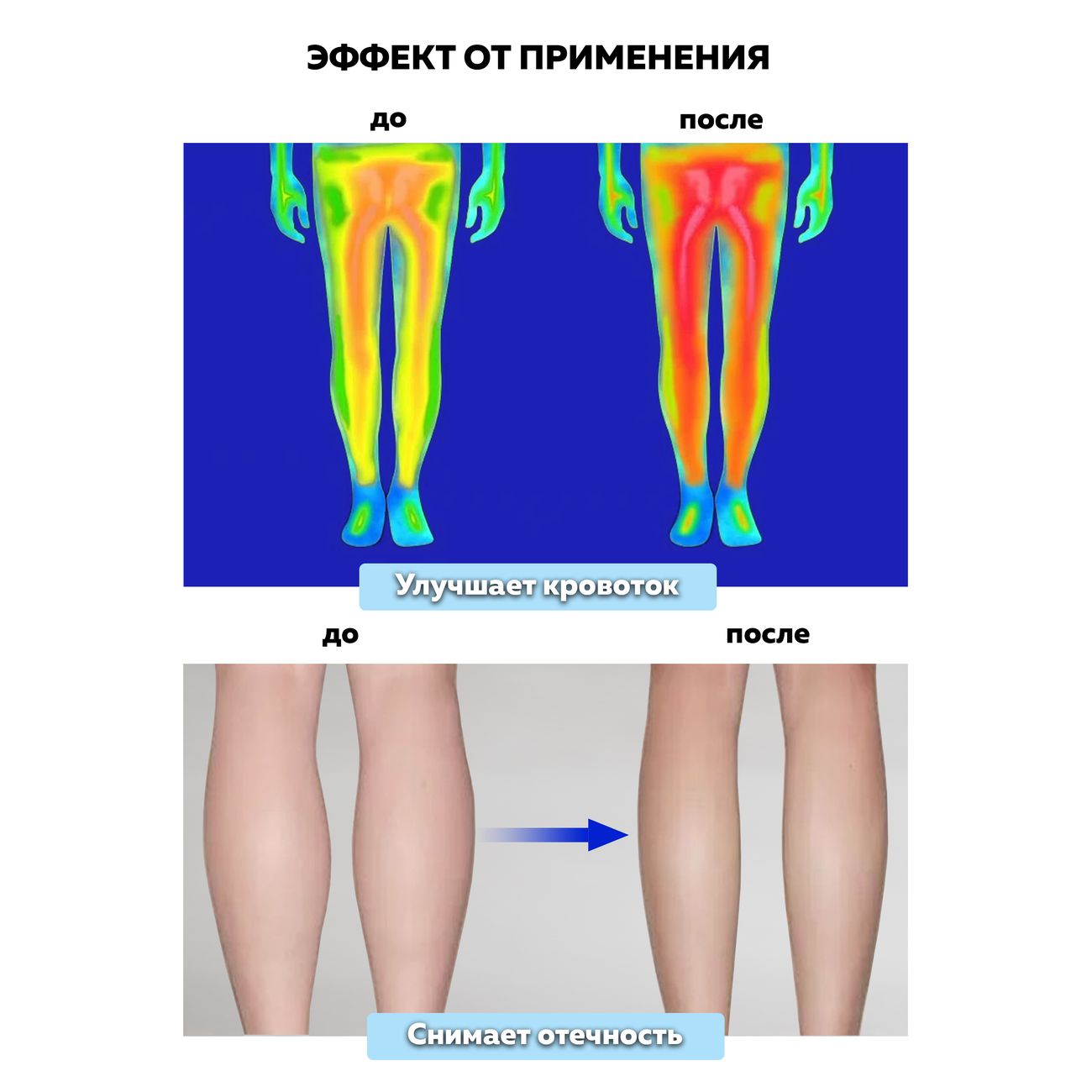 Массажер для ног Planta компрессионный MFC-50