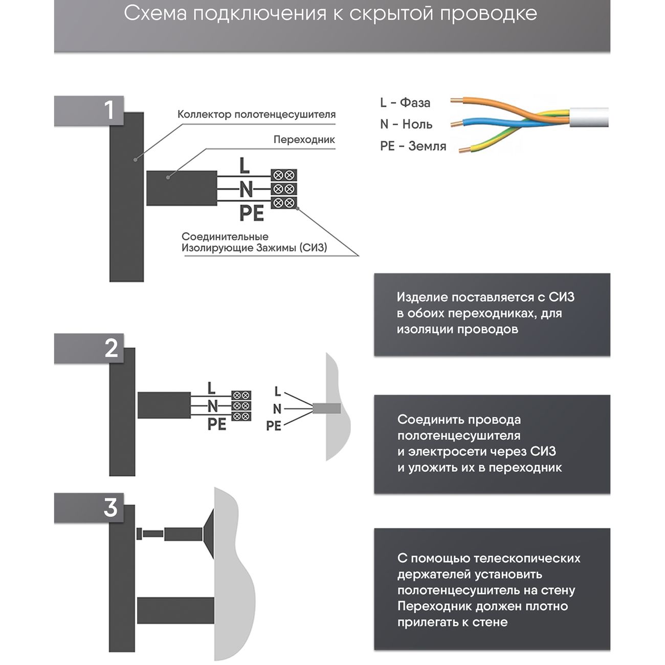 Полотенцесушитель электрический Indigo Attic Черный муар LСLATCE100-50BRRt
