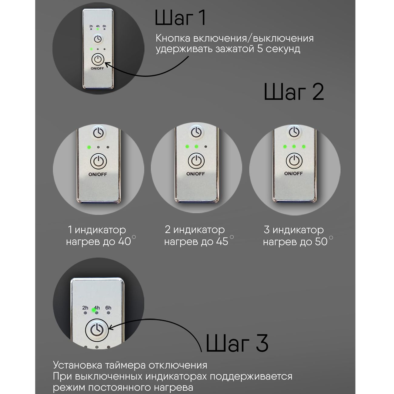 Полотенцесушитель электрический Indigo Attic Белый матовый LСLATCE100-50WMRt