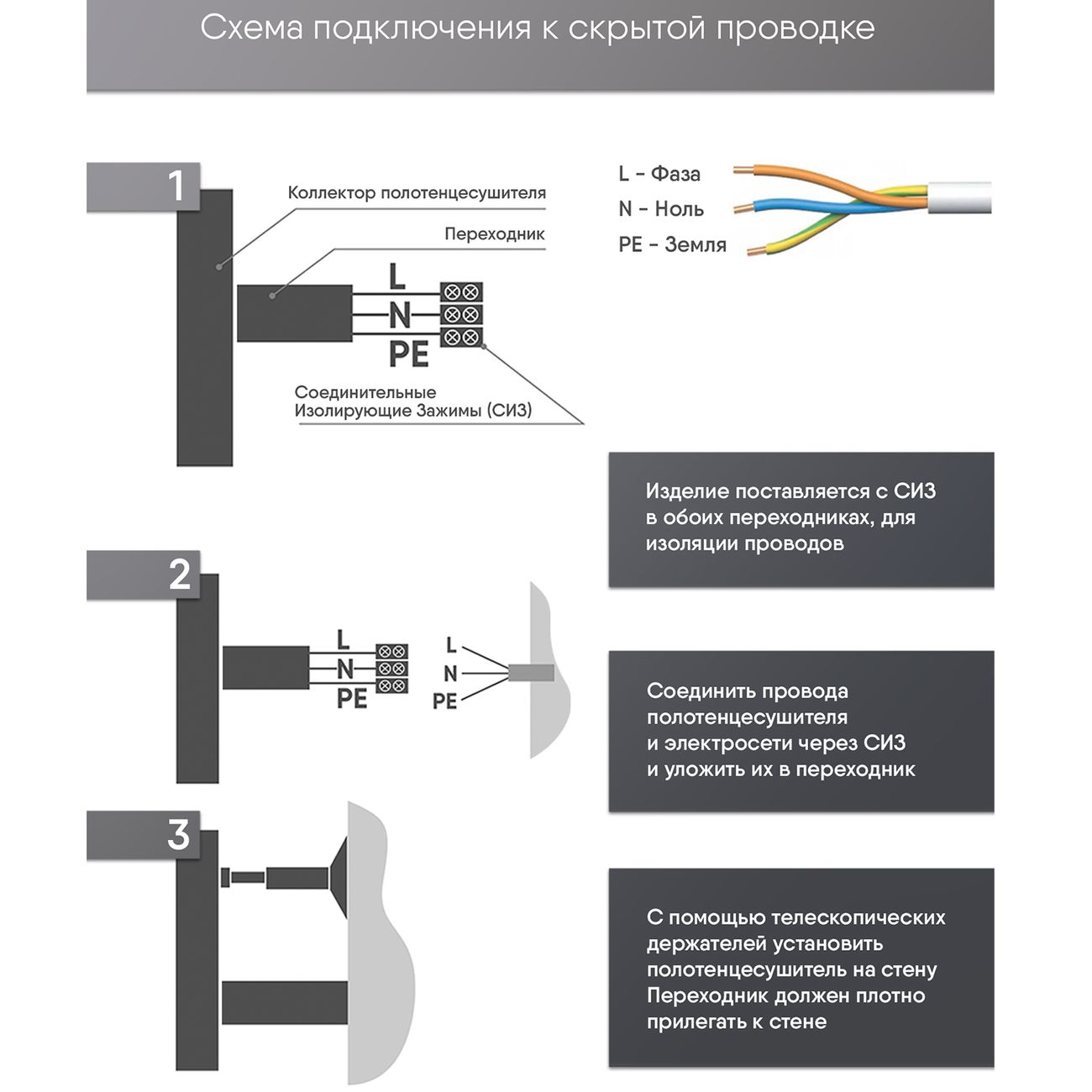 Полотенцесушитель электрический Indigo Hit Белый матовый LHE60-50WMR