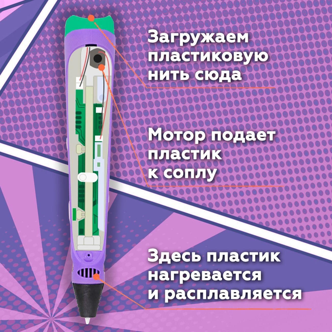 3D-ручка Даджет 3Dali Plus Comics (KIT FB0021M)