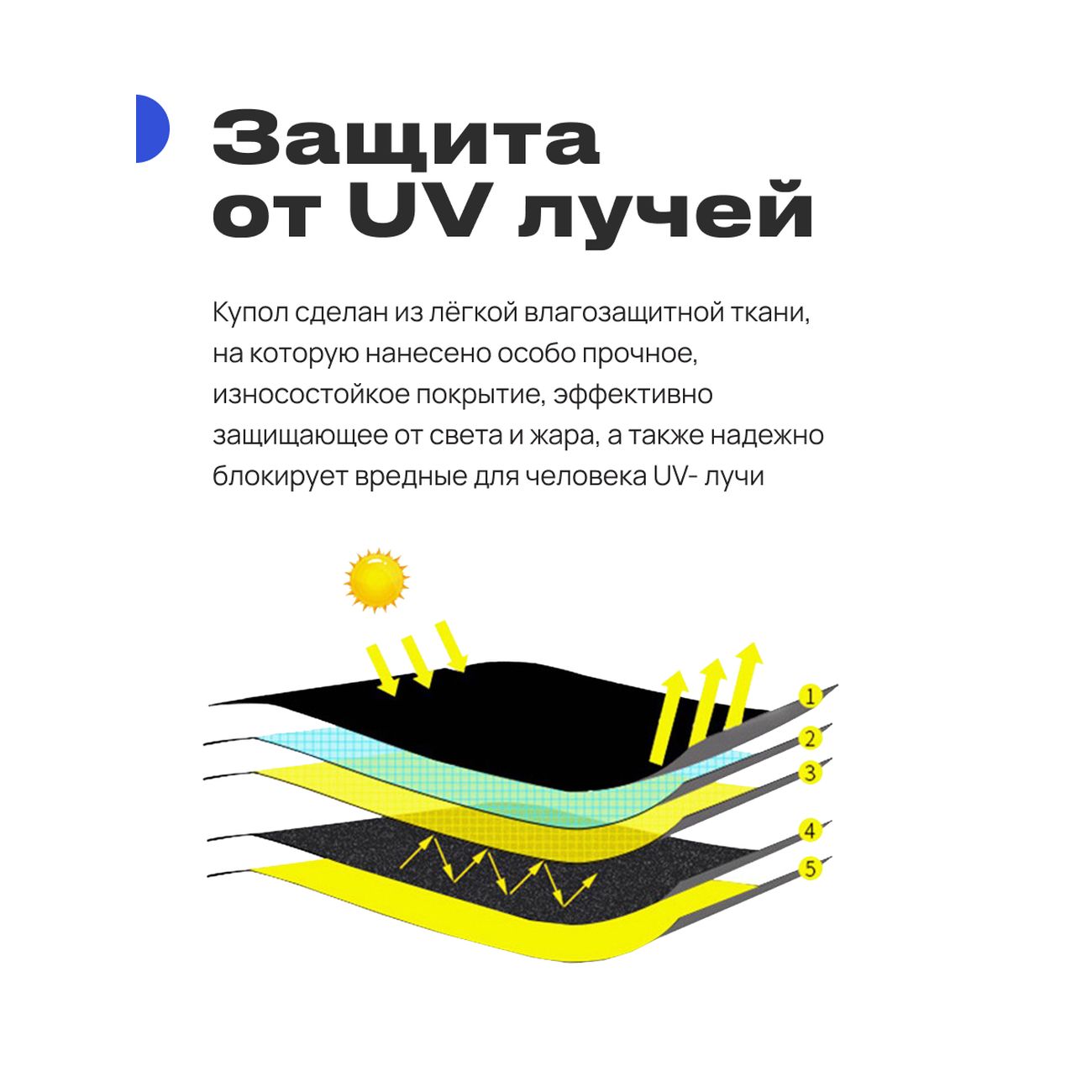 Зонт RoadLike компактный в чехле желтый