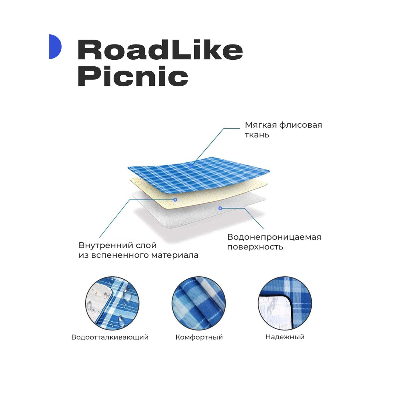 Коврик туристический RoadLike для пикника PicNic синий