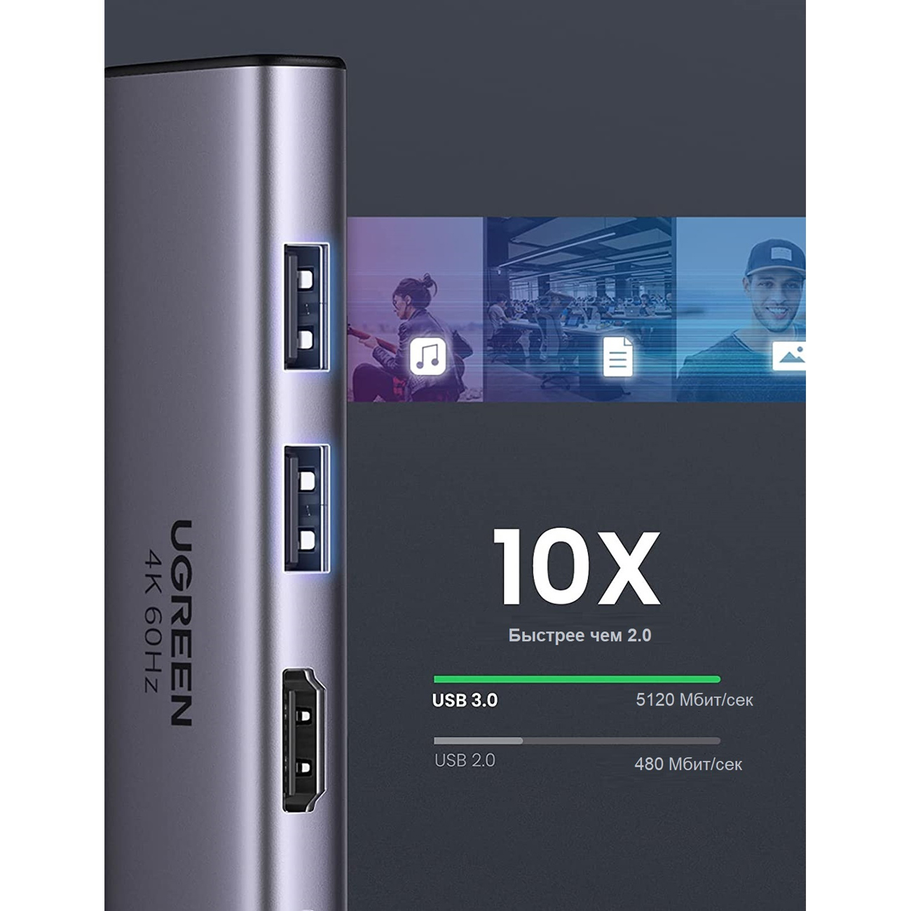 Разветвитель для компьютера uGreen 60384