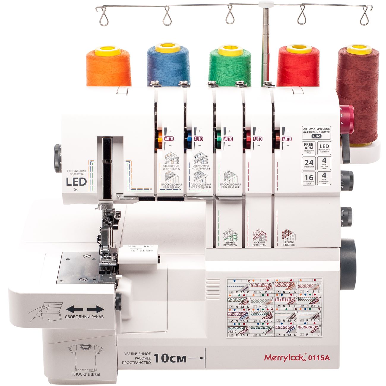 Оверлок Merrylock 0115A фото