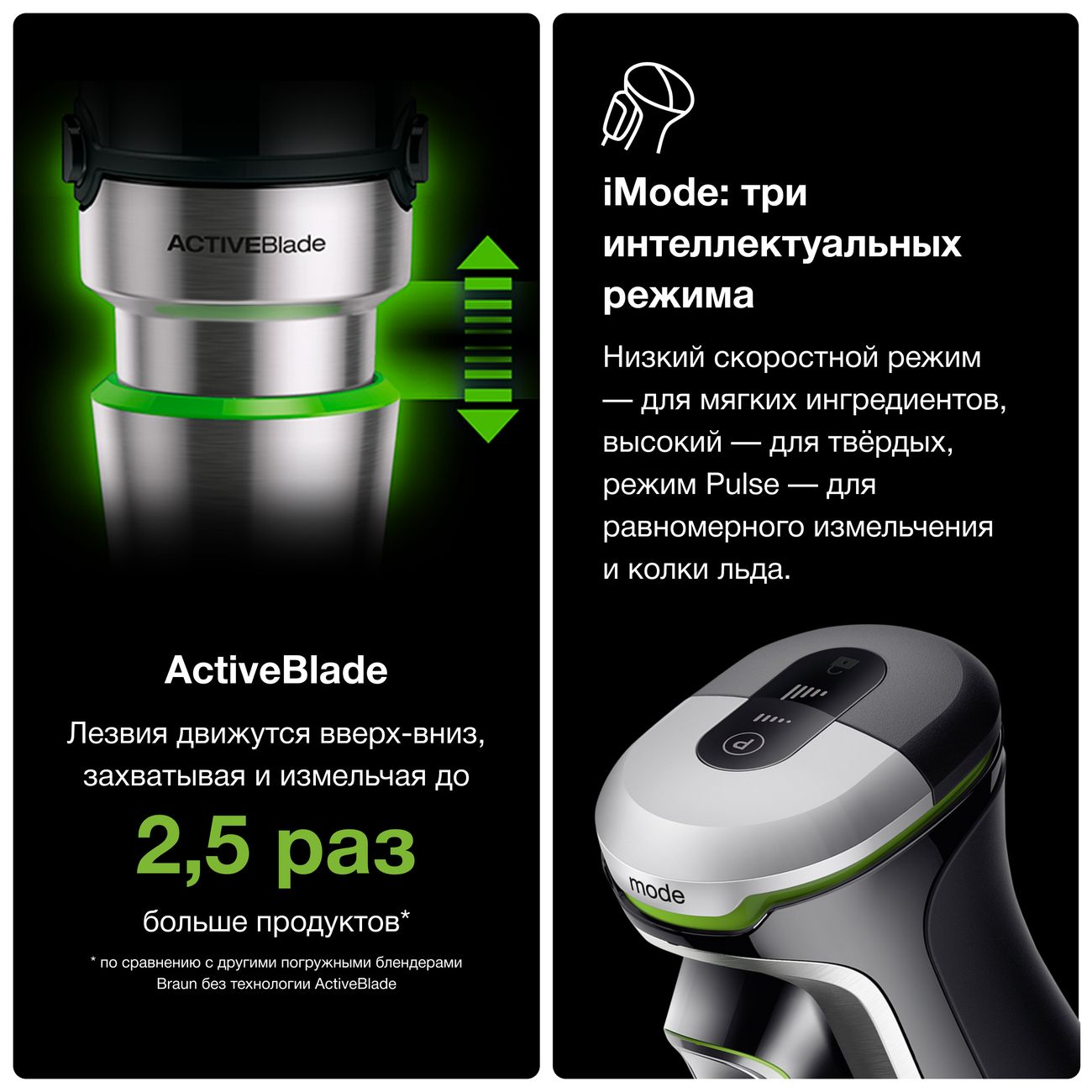 Погружной блендер Braun HB901AI-MQ9147X