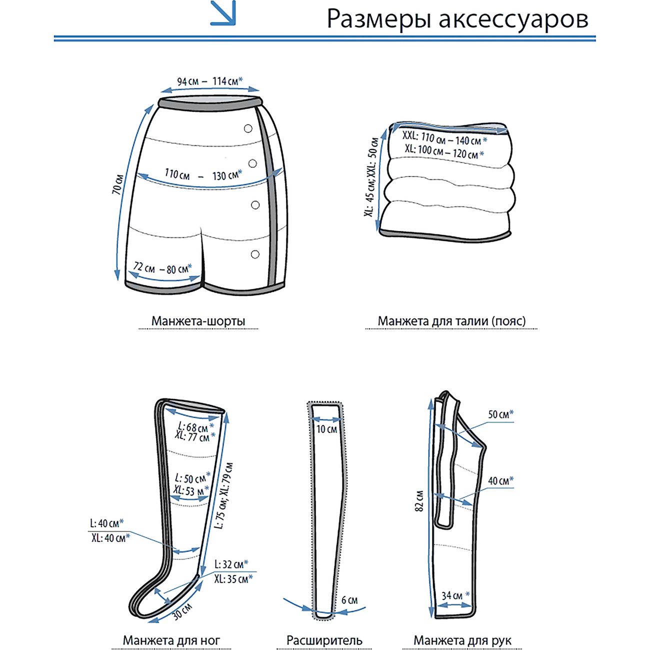 Аппарат для прессотерапии LymphaNorm Relax + 2 манжеты для ног,пояс, XL (OZN405730767)