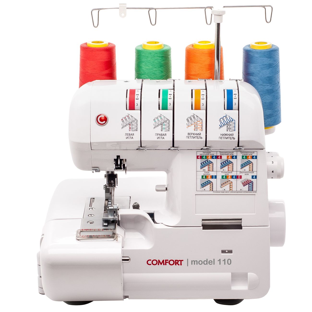 Оверлок Comfort 110