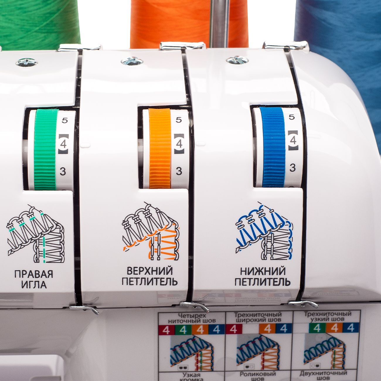 Оверлок Comfort 110