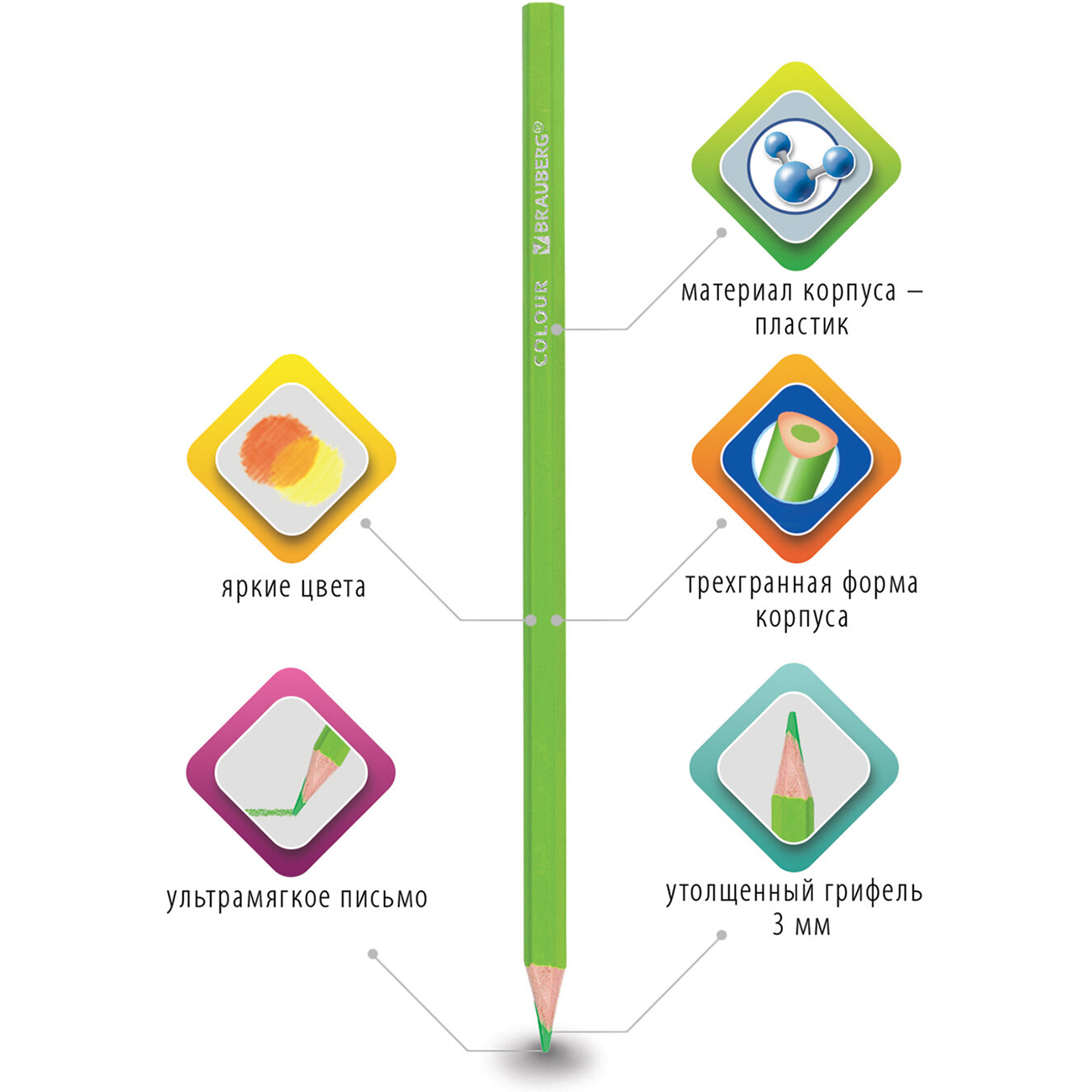 Карандаши Brauberg 24цв (880544)