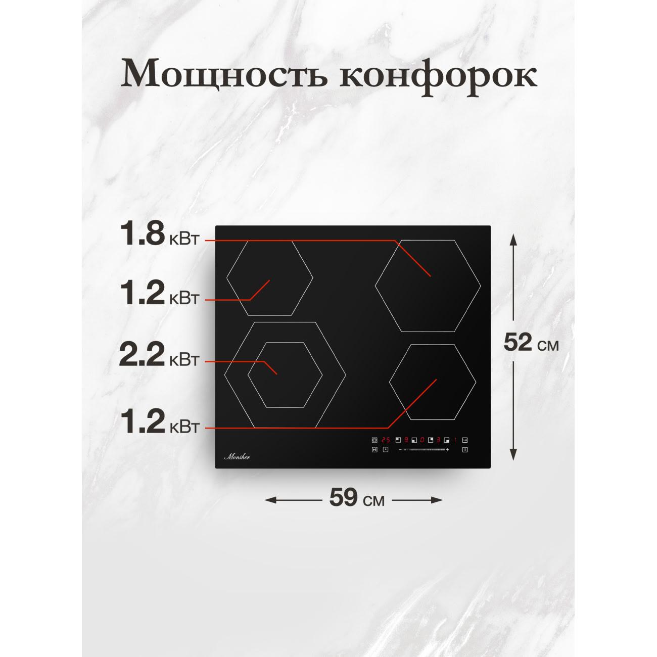 Встраиваемая электрическая панель Monsher MHE 6012