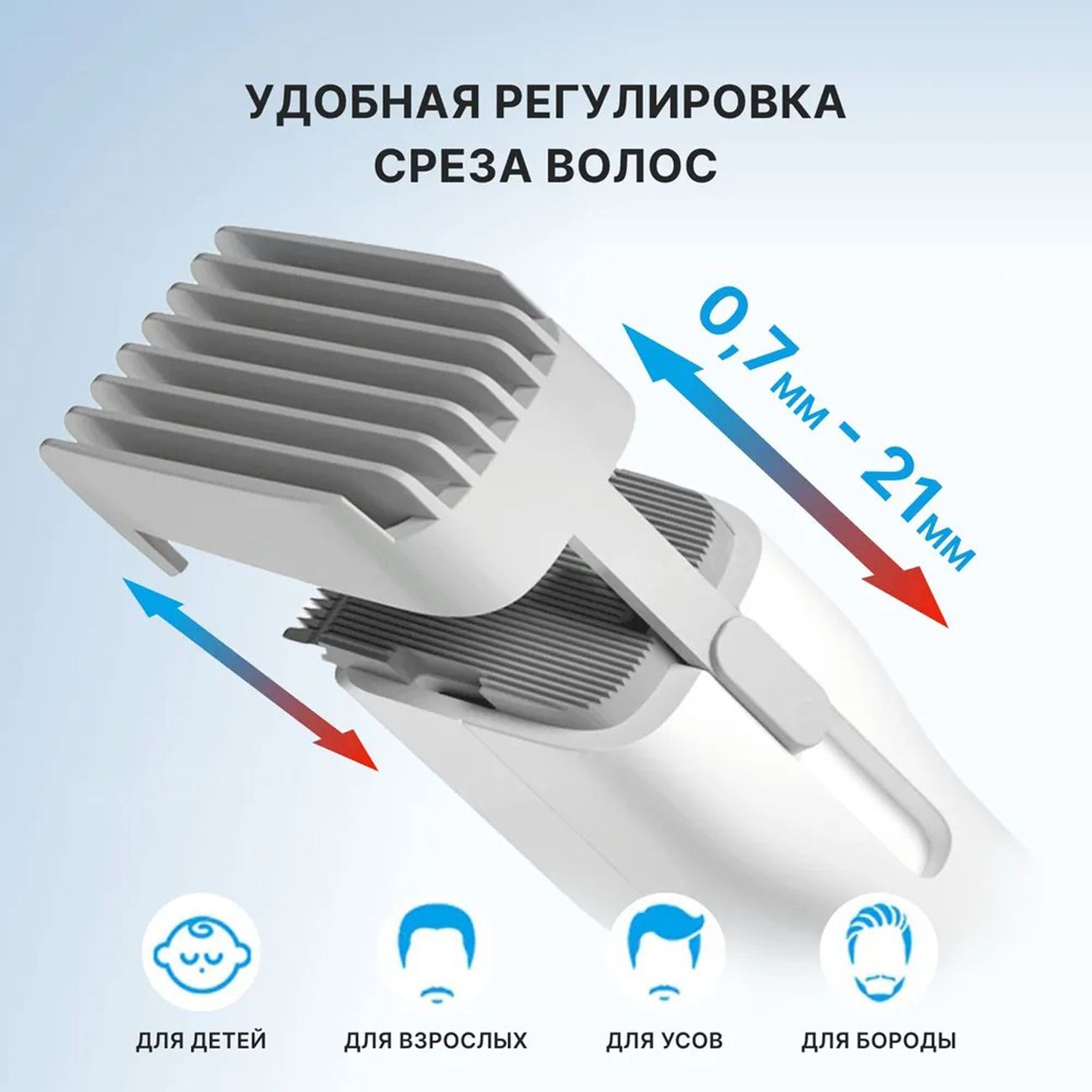 Машинка для стрижки волос ENCHEN Boost белый