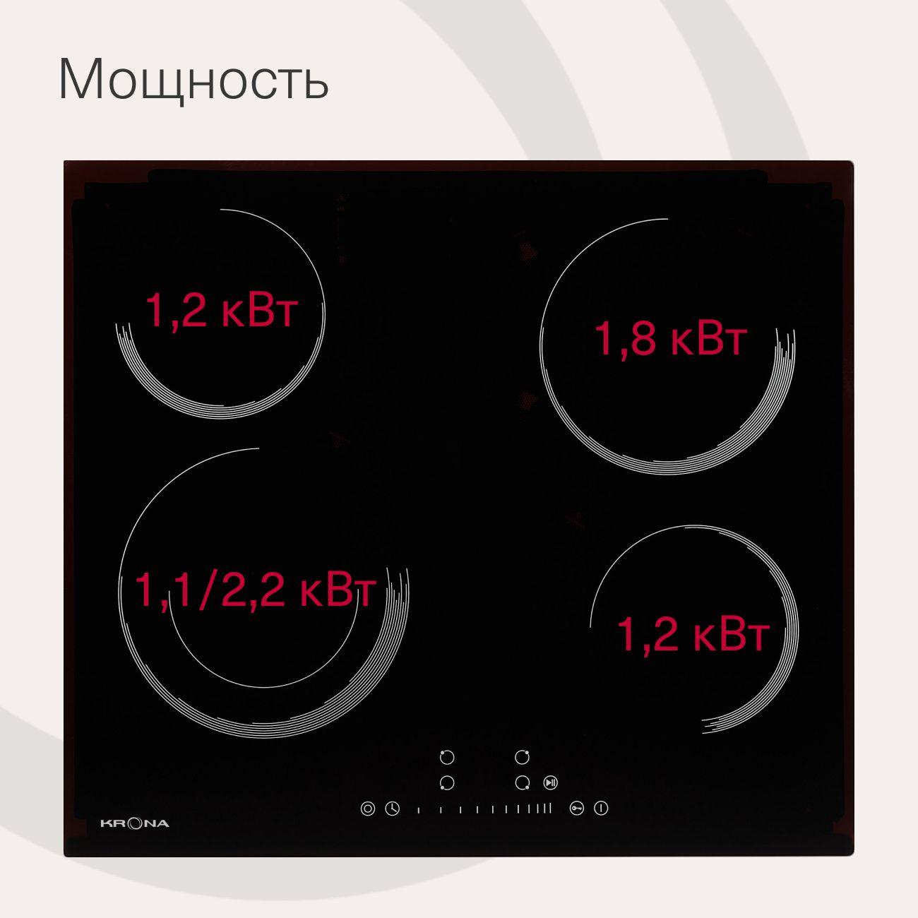 Встраиваемая электрическая панель Krona ORSA 60 BL