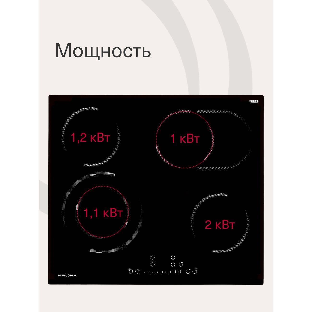 Встраиваемая электрическая панель Krona Leggiero 60 Black